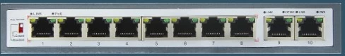 Коммутатор Ethernet SH-20.8