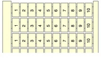 Маркировка RC55 (1 A 100), вертикальная