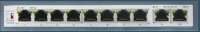 Коммутатор Ethernet SH-20.8