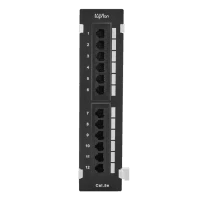 Патч-панель настенная 12хRJ-45, UTP, Cat.5e