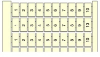 Маркировка RC510 10X(11 A 20), вертикальная