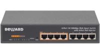 Коммутатор Ethernet STW-8P4